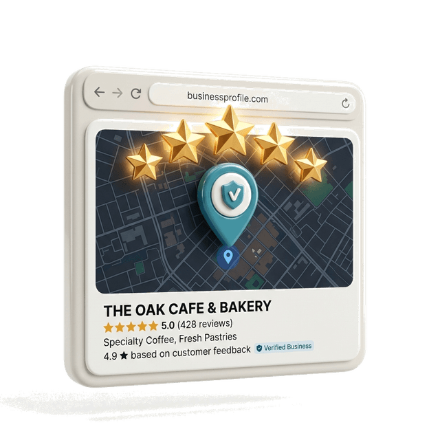 3D GBP asset